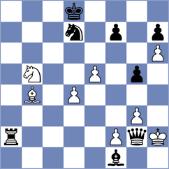 Altun - Taspinar (chess.com INT, 2023)
