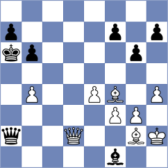 Girsh - Bardyk (chess.com INT, 2024)