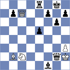 Cesar Maestre - Melikyan (chess.com INT, 2024)