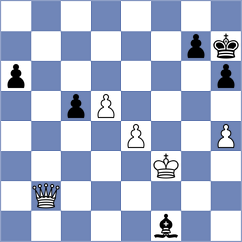 Chor - Jiang (chess.com INT, 2023)