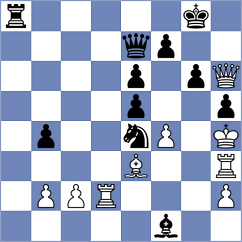 Klimakovs - Vaibhav (Chess.com INT, 2018)