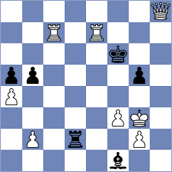 Tristan - Ribeiro (chess.com INT, 2023)