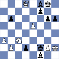 Aabling Thomsen - Georgiadis (Chess.com INT, 2020)