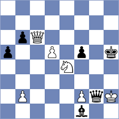 Zivkovic - Toczek (Chess.com INT, 2021)
