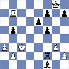 Awoki - Janaszak (chess.com INT, 2024)