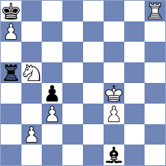 Chigaev - Mihajlov (chess.com INT, 2023)