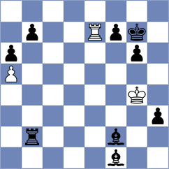 Kiseleva - Sargissyan (chess.com INT, 2023)