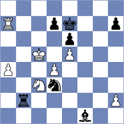 Babiy - Tisevich (Chess.com INT, 2018)