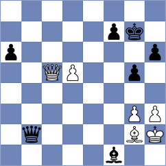 Ambartsumova - Demidov (chess.com INT, 2022)