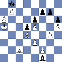 Andreikin - Le (Chess.com INT, 2021)