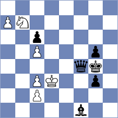 Portela Peleteiro - Goldin (chess.com INT, 2023)