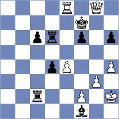 Tsolakidou - Sukandar (chess.com INT, 2021)