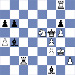 Kovalev - Damjanovic (chess.com INT, 2023)