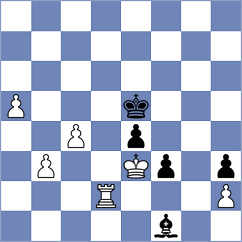 Geller - Kobo (Chess.com INT, 2020)