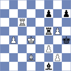 Szyszylo - Laddha (chess.com INT, 2024)