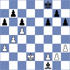 Zirkelbach - Tristan (chess.com INT, 2023)