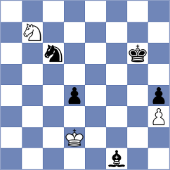 Dwilewicz - Kuziev (chess.com INT, 2024)