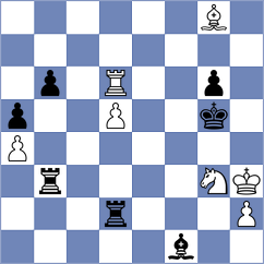Guzman Lozano - Kukavica (chess.com INT, 2023)