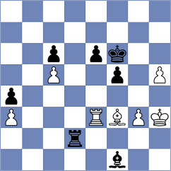 Finek - Chu Wei Chao (chess.com INT, 2024)