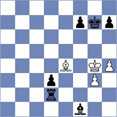 Chor - Melkumyan (chess.com INT, 2024)