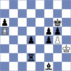 Turgut - Zhenetl (Chess.com INT, 2019)