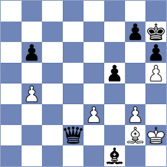 Daurimbetov - Tsatsalashvili (chess.com INT, 2024)