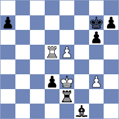 Bruil - Abbasov (Chess.com INT, 2020)