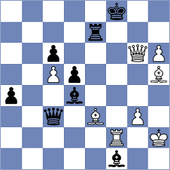 Makhnev - Manafov (chess.com INT, 2021)