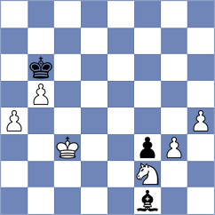 Levitskiy - Dovbnia (chess.com INT, 2021)