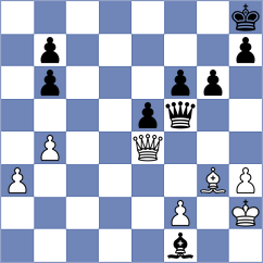 Pershin - Jones (chess.com INT, 2023)