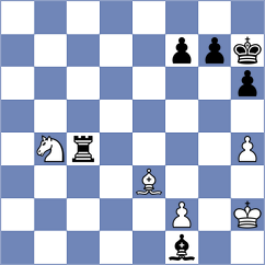 Wong - Fedorowicz (chess24.com INT, 2020)