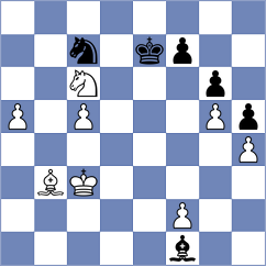 Dragnev - Ezat (chess.com INT, 2024)