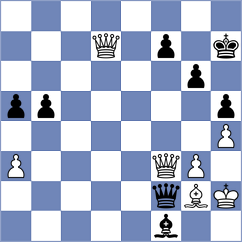 Wieczorek - Kunz (chess.com INT, 2024)