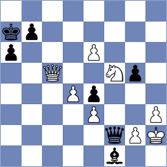 Dobrikov - Buganca (chess.com INT, 2023)