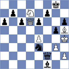 Jing - Ambartsumova (chess.com INT, 2024)