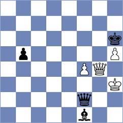 Spichkin - Zavgorodniy (chess.com INT, 2024)