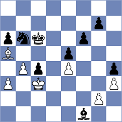 Coelho - Mammadzada (Chess.com INT, 2021)