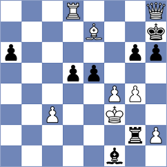 Gabrielian - Hartikainen (chess.com INT, 2021)