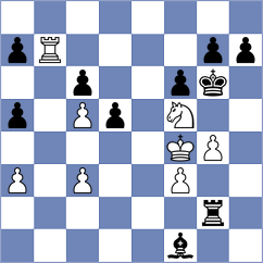 Dehtiarov - Volkov (chess.com INT, 2024)