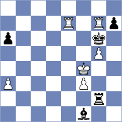 Ismayilova - Zampronha (chess.com INT, 2023)
