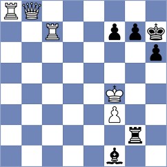Harsha - Stany (Chess.com INT, 2020)
