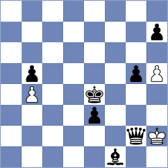 Oberholzer - Shuvalova (Chess.com INT, 2020)