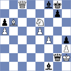 Iljin - Pinheiro (chess.com INT, 2023)