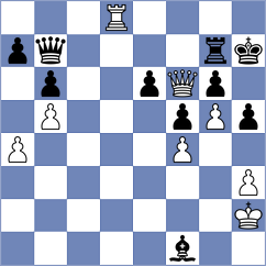 Nugumanov - Alice (chess.com INT, 2023)