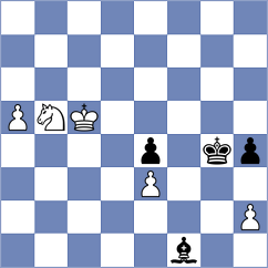 Labussiere - Akesson (chess.com INT, 2024)