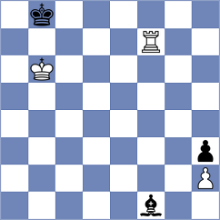 Kucuksari - Sviridova (chess.com INT, 2021)