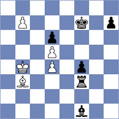 Djordjevic - Golubev (chess.com INT, 2023)