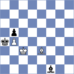 Denishev - Rodriguez Avila (chess.com INT, 2024)