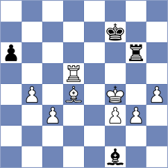 Gokerkan - Zeman (chess.com INT, 2023)
