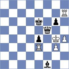 Semenova - Gutierrez Olivares (chess.com INT, 2023)